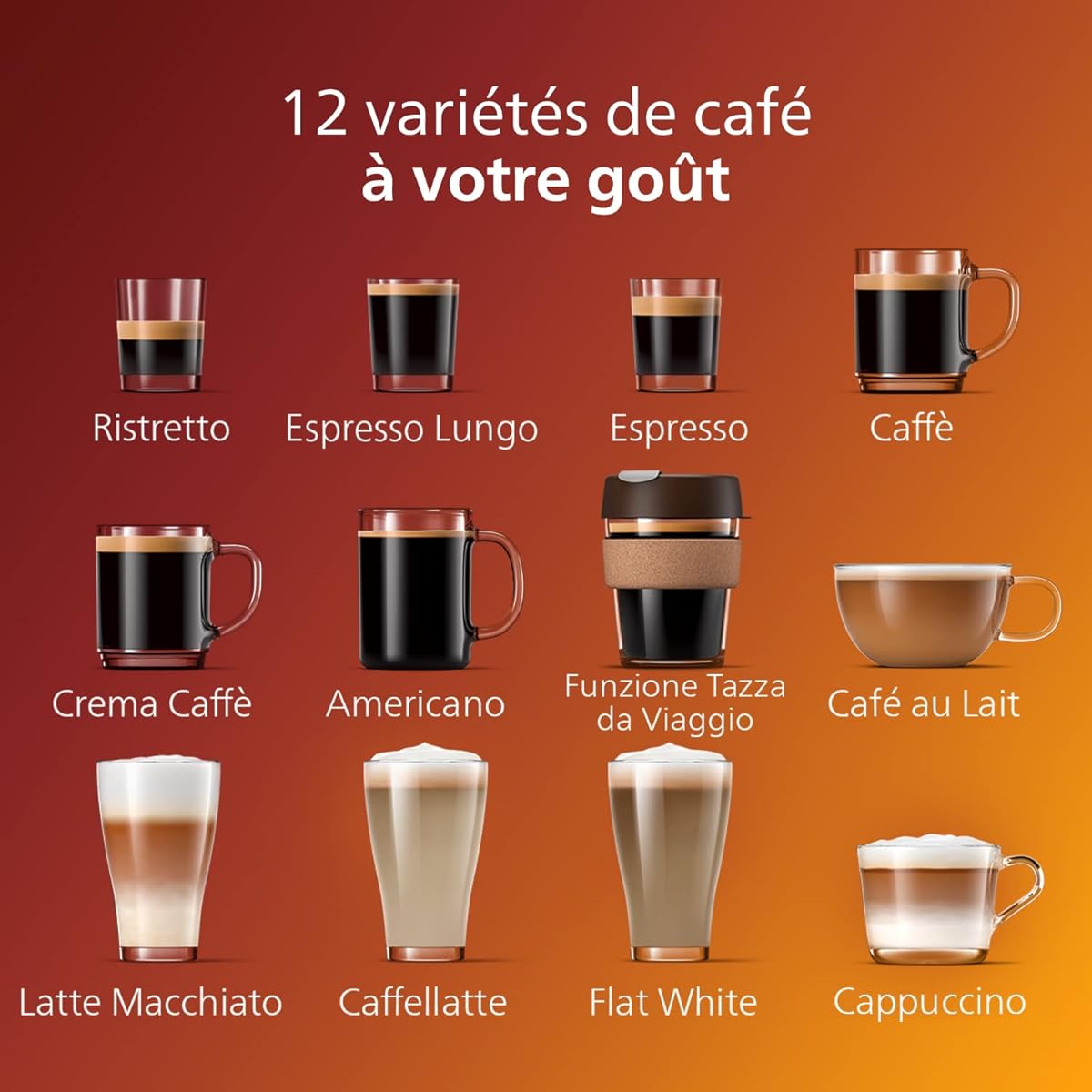 Philips Série machine à café vue de face